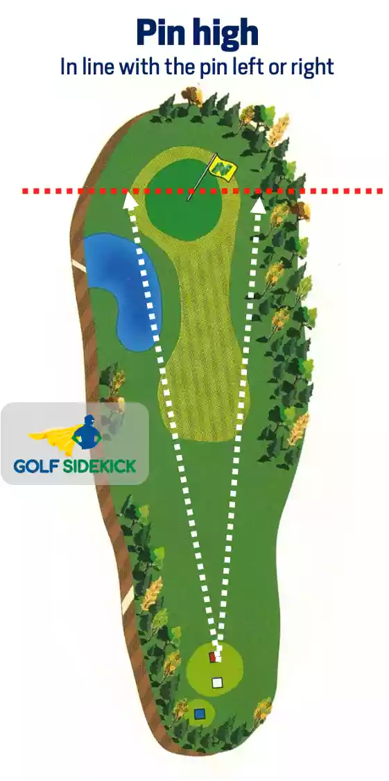 What is Pin High in Golf? - Golf Sidekick