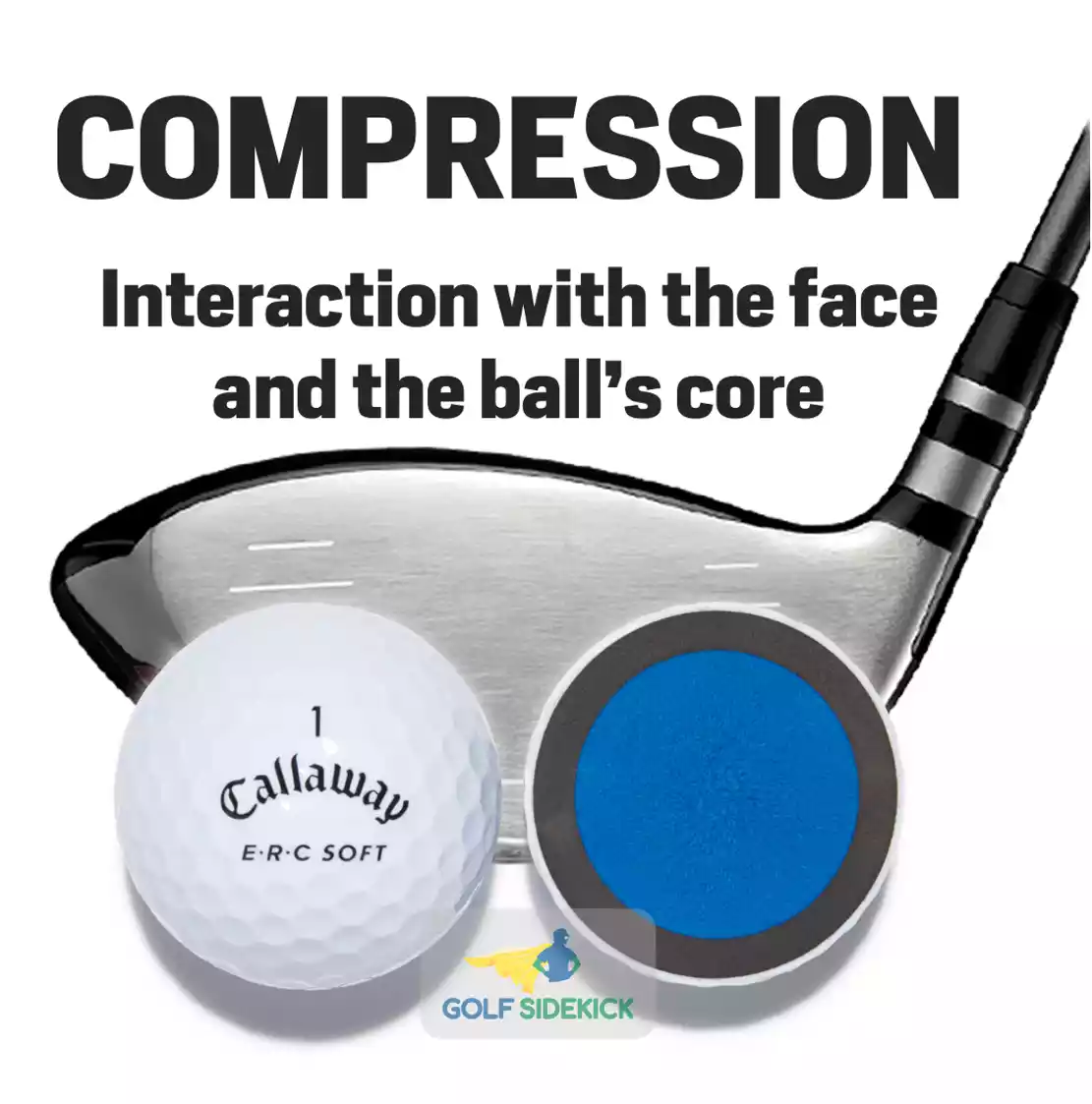 Golf Ball Compression Chart Best ball for your swing speed Golf Sidekick